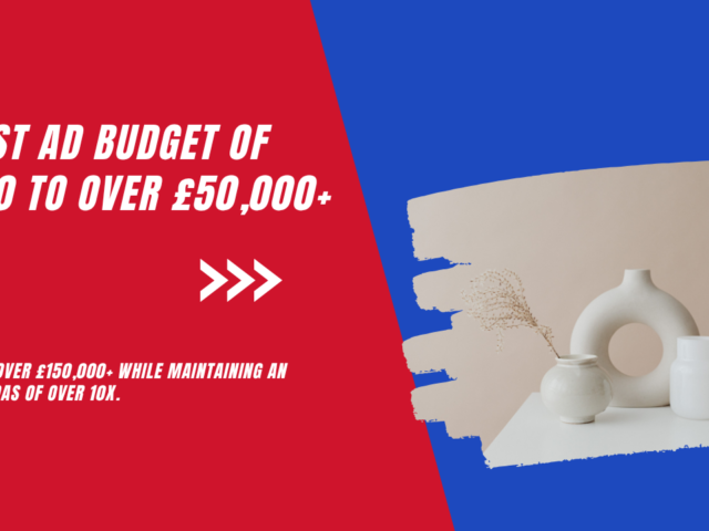 Ad budget of £6,000 to over £150,000+ while maintaining an average ROAS of over 10x.